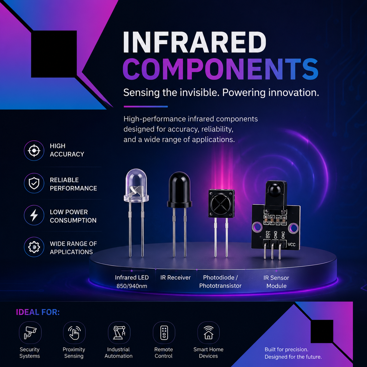 Infrared Components